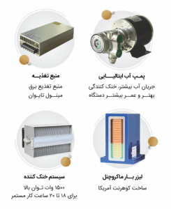 دستگاه لیزر سوپرانو تیتانیوم دراگون